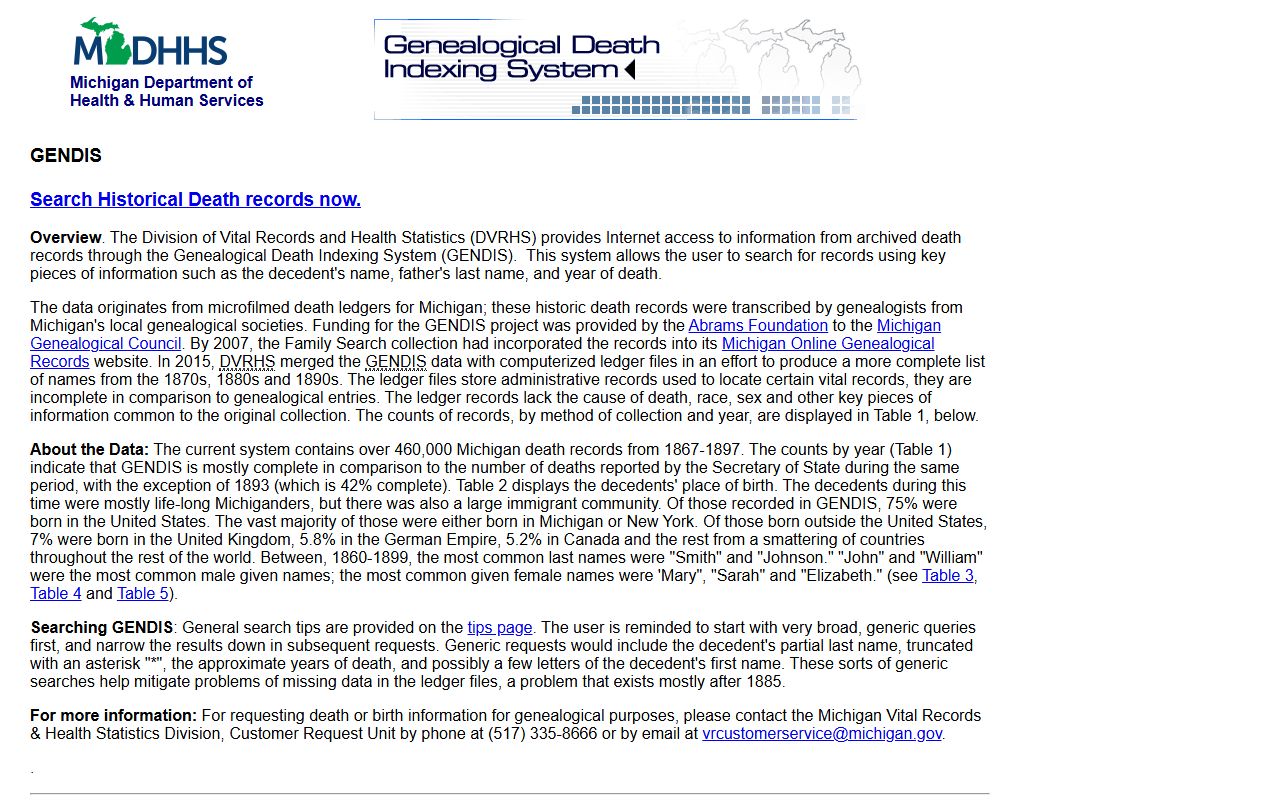 GENDIS database for Michigan Death Index records 1867-1897